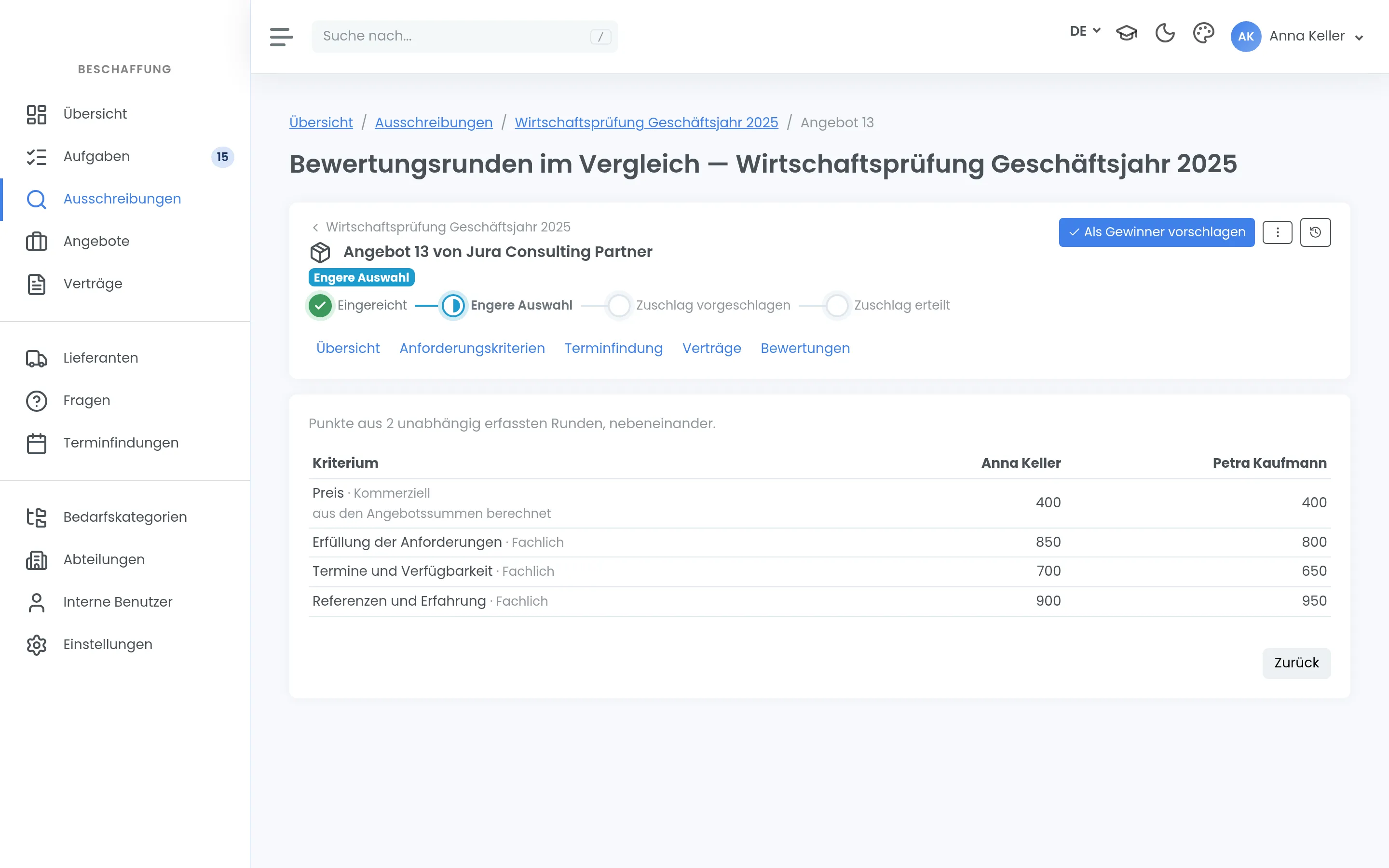 Bewertungsrunden im Vergleich: die Punkte zweier unabhängig erfasster Runden je Kriterium nebeneinander.