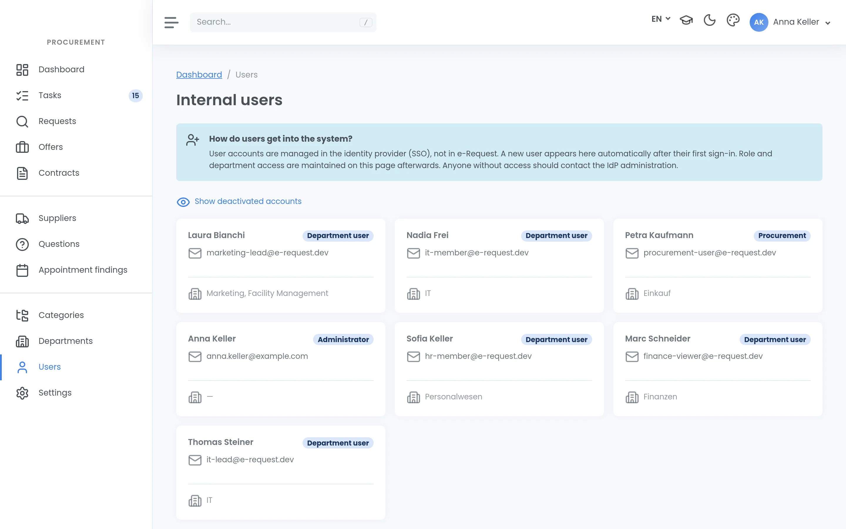 The internal users as cards, each with role, email address and department.